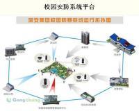 云南城市聯網報警系統(tǒng)價格及廠家信息——世界工廠網產品信息庫