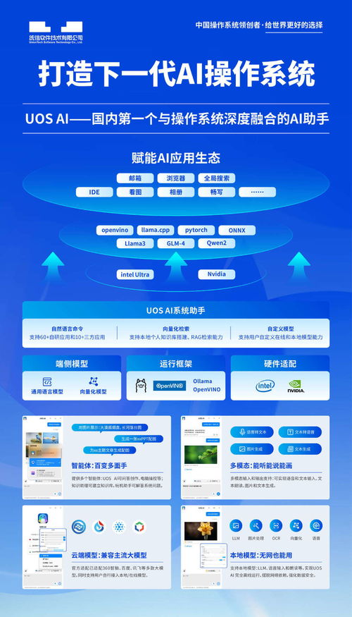 國產AI操作系統孵化成熟，統信UOS開啟AI應用軟件開發新篇章